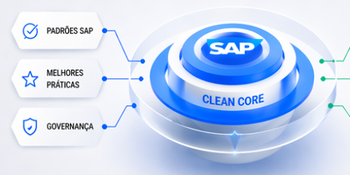 Clean Core no SAP